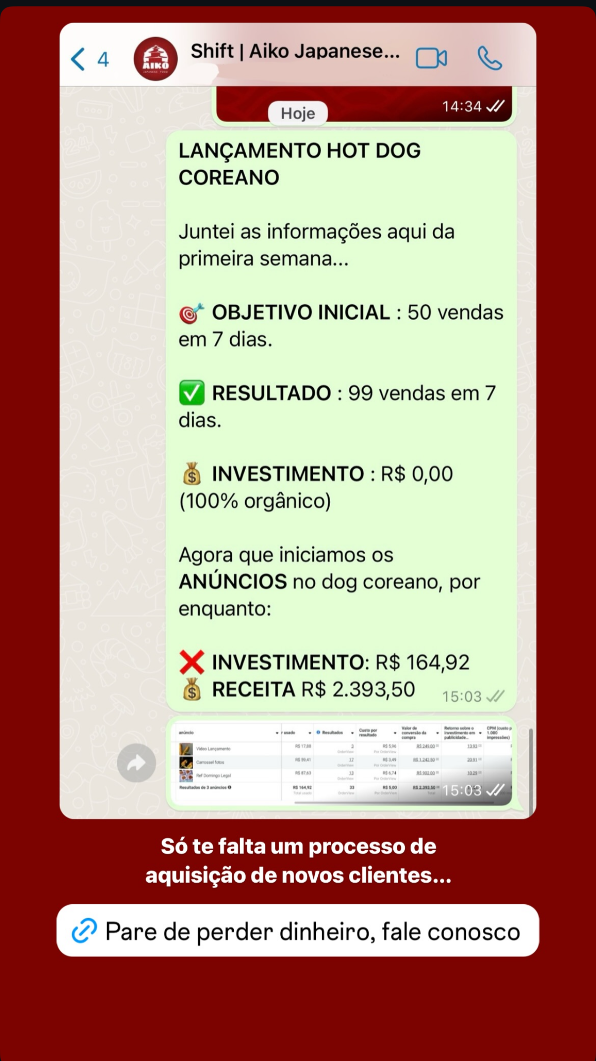 Lançamento Hot Dog Coreano: 99 vendas em 7 dias