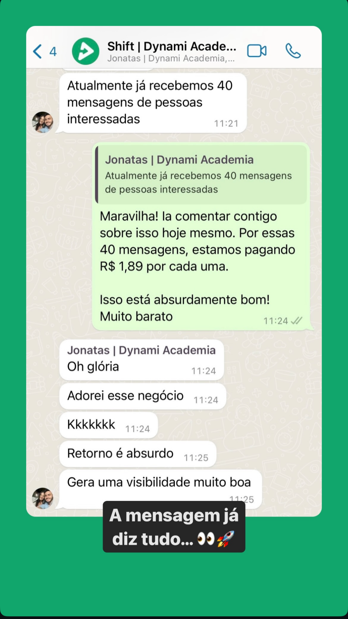 Dynami Academia: 40 mensagens a R$ 1,89 cada